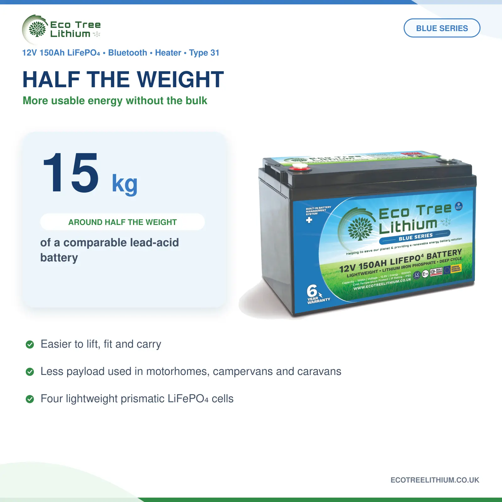 Eco Tree Lithium 12V 150Ah Type 31 battery weighing 15kg